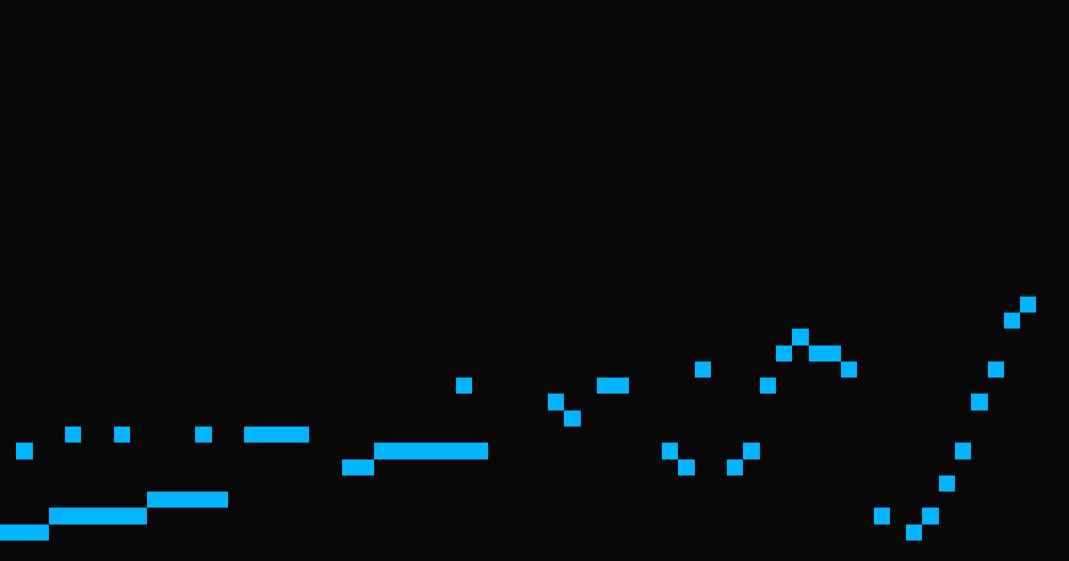 Draw.Audio — 32×32 Maj Pentatonic