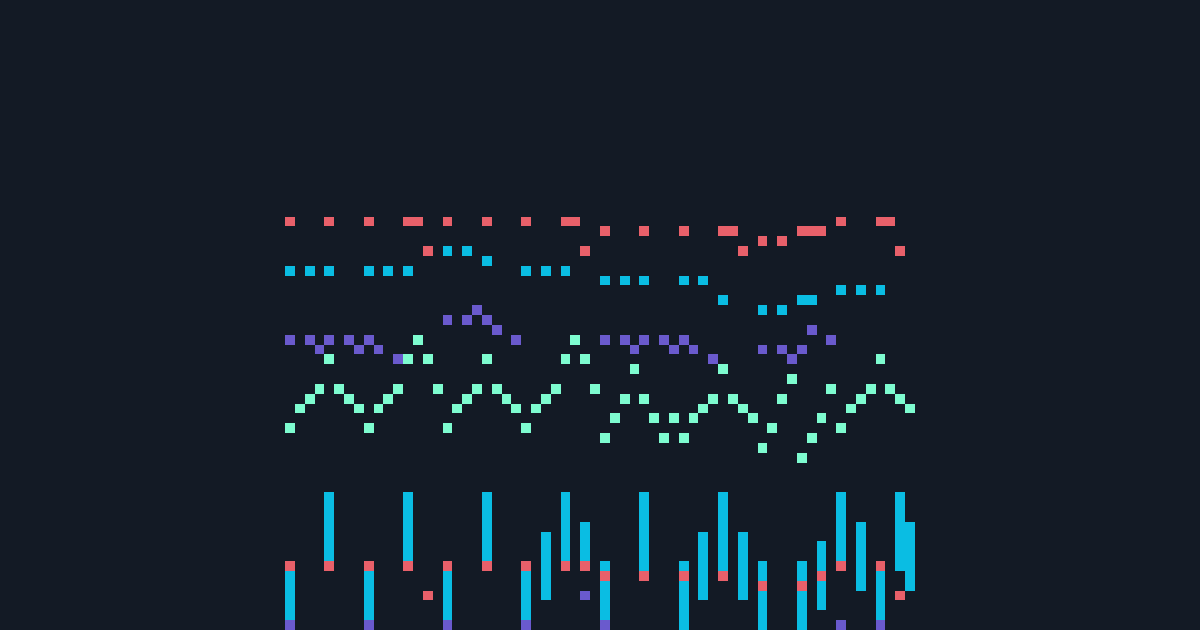 Draw.Audio — 64×64 Mixolydian