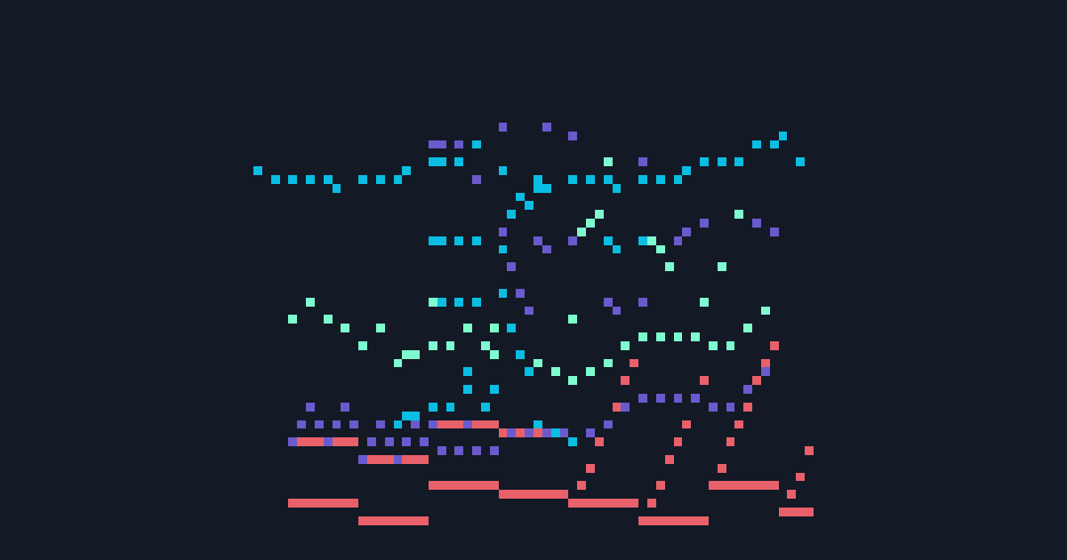 Draw.Audio — 64×64 Minor