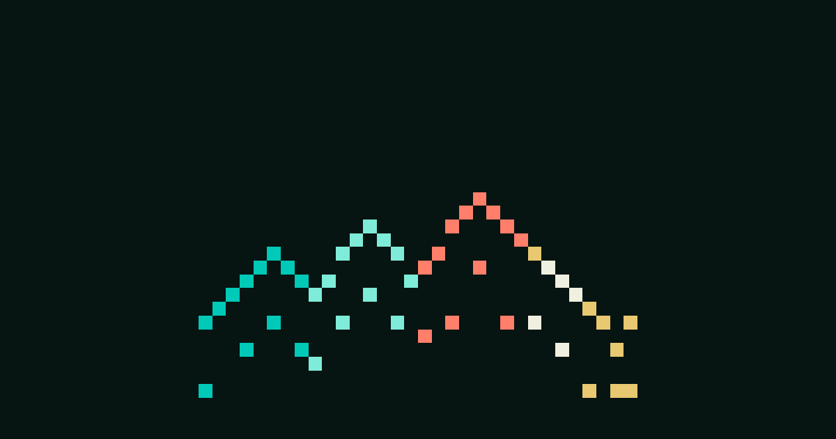 Draw.Audio — 32×32 Maj Pentatonic