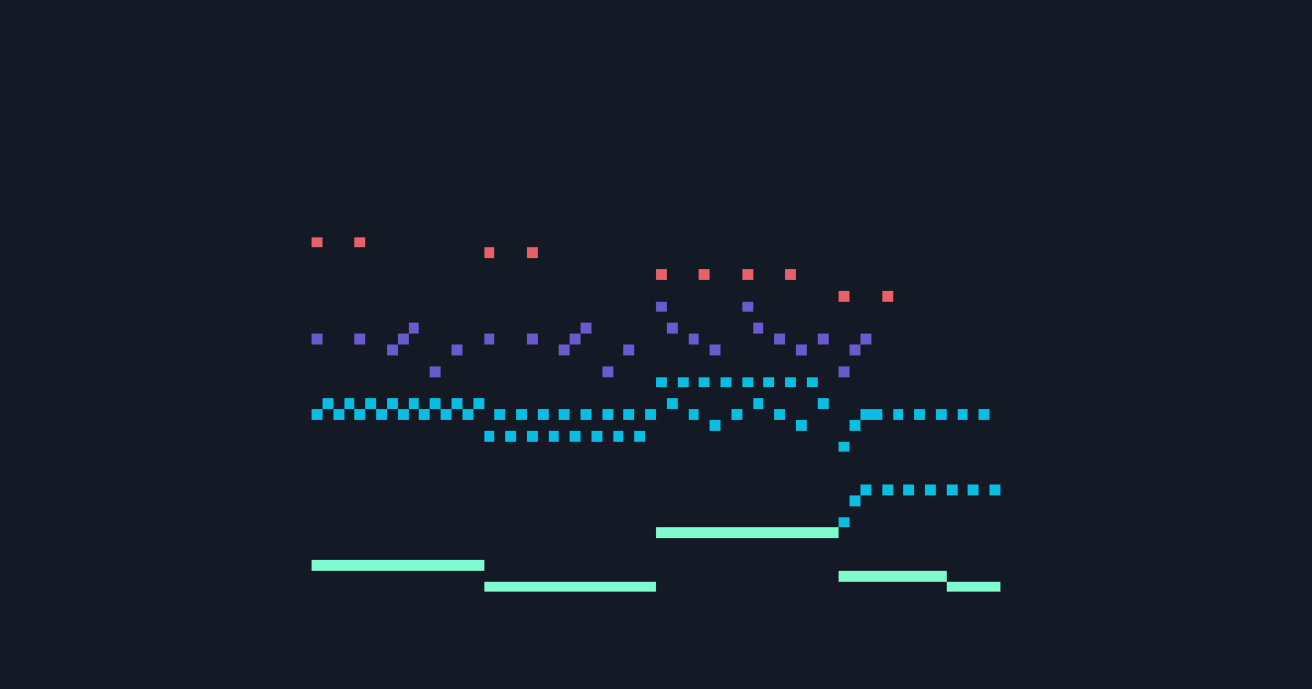 Draw.Audio — 64×64 Major